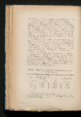 Vorschaubild Seite 140