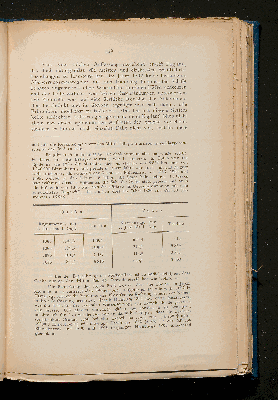 Vorschaubild von [Das Auftreten der Cholera in Hamburg in dem Zeitraume von 1831 - 1893]