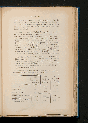 Vorschaubild Seite 187