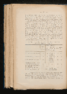 Vorschaubild Seite 272