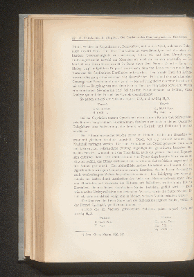 Vorschaubild von [1869-1885]