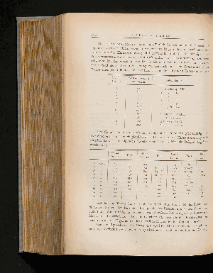 Vorschaubild von [1886-1901]