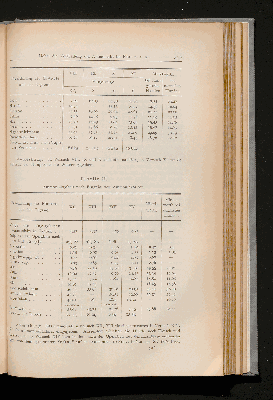 Vorschaubild von [1886-1901]