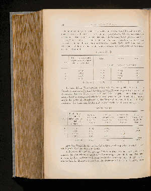 Vorschaubild von [1886-1901]