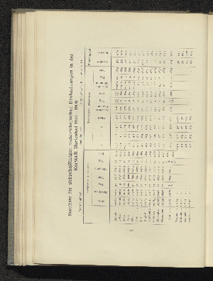 Vorschaubild von [Marienbad, Franzensbad, Teplitz-Schönau, Johannisbad, Liebwerda, Bilin, Gießhübl-Sauerbrunn, Krondorf, Neudorf]