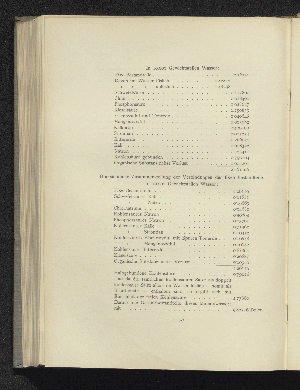 Vorschaubild von [Marienbad, Franzensbad, Teplitz-Schönau, Johannisbad, Liebwerda, Bilin, Gießhübl-Sauerbrunn, Krondorf, Neudorf]