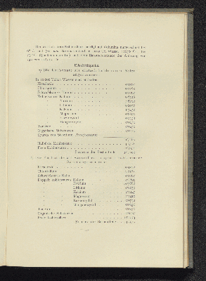 Vorschaubild von [Marienbad, Franzensbad, Teplitz-Schönau, Johannisbad, Liebwerda, Bilin, Gießhübl-Sauerbrunn, Krondorf, Neudorf]