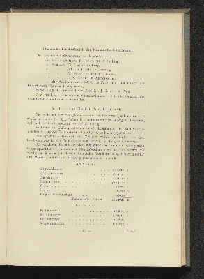 Vorschaubild von [Marienbad, Franzensbad, Teplitz-Schönau, Johannisbad, Liebwerda, Bilin, Gießhübl-Sauerbrunn, Krondorf, Neudorf]