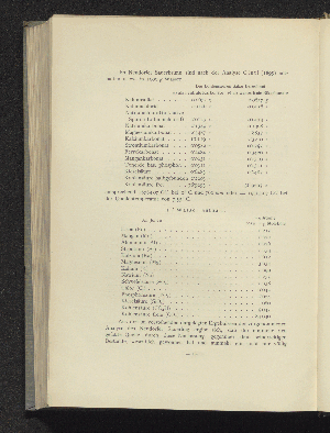 Vorschaubild von [Marienbad, Franzensbad, Teplitz-Schönau, Johannisbad, Liebwerda, Bilin, Gießhübl-Sauerbrunn, Krondorf, Neudorf]