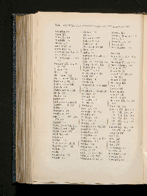 Vorschaubild von [[Abhandlungen und Vorträge zur Geschichte der Naturwissenschaften]]