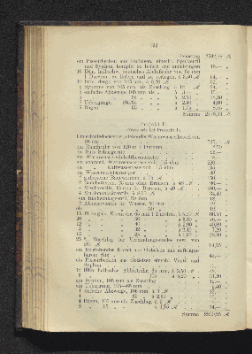 Vorschaubild Seite 194