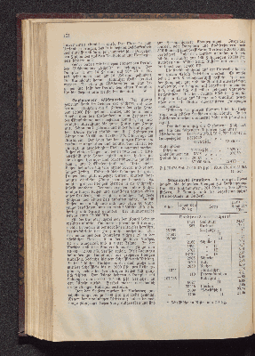 Vorschaubild Seite 131