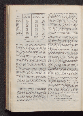 Vorschaubild Seite 317