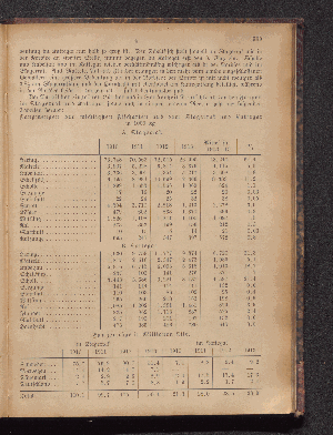 Vorschaubild Seite 335