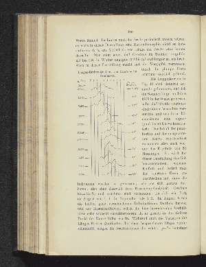 Vorschaubild Seite 390