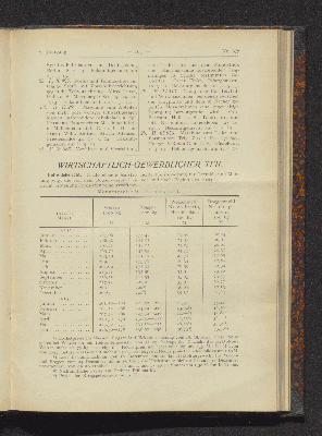 Vorschaubild Seite 167