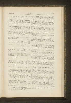 Vorschaubild Seite 159