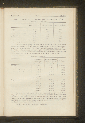 Vorschaubild Seite 191