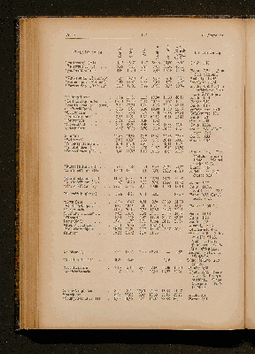 Vorschaubild Seite 122