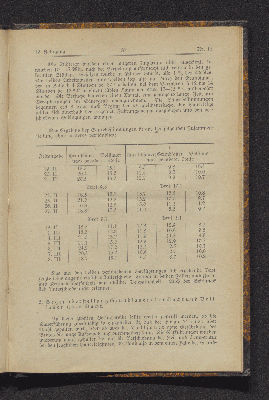 Vorschaubild Seite 187