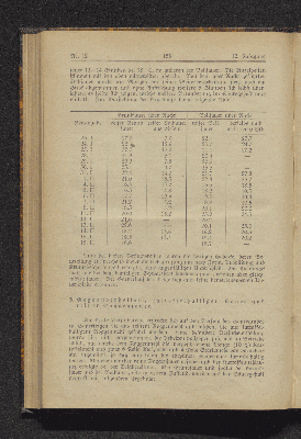 Vorschaubild Seite 188