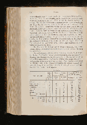 Vorschaubild Seite 350