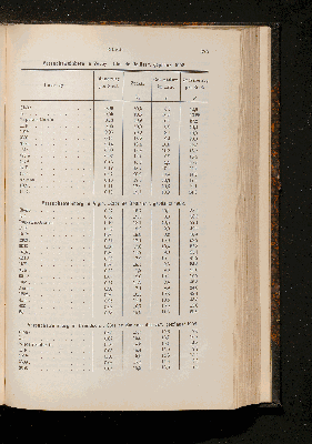 Vorschaubild Seite 375