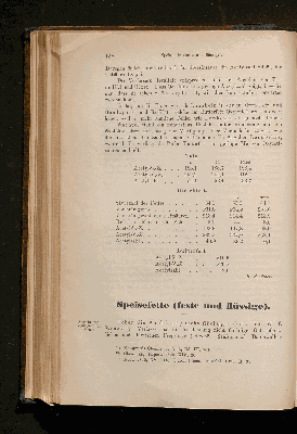 Vorschaubild Seite 158