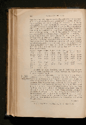 Vorschaubild Seite 160