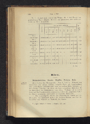 Vorschaubild Seite 180