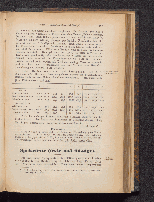 Vorschaubild Seite 497