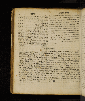 Vorschaubild von [[Sefer moreh nevukhim le-ha-rav ha-gadol ... rabenu Mosheh Ben Maimon z.ts.l. im sheni perushim ... ha-rav ... ha-filosof Mosheh Norboni -perush givat ha-moreh]]