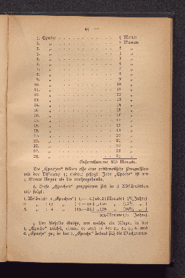 Vorschaubild Seite 41