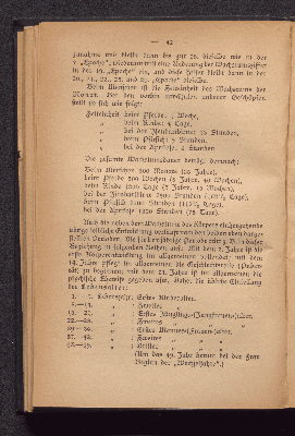 Vorschaubild Seite 42