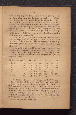 Vorschaubild Seite 49