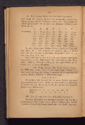 Vorschaubild Seite 50