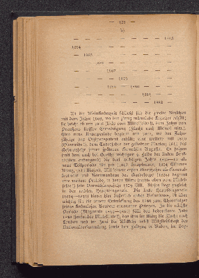 Vorschaubild Seite 128