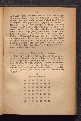 Vorschaubild Seite 143
