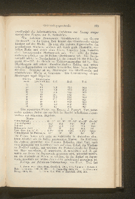 Vorschaubild Seite 173