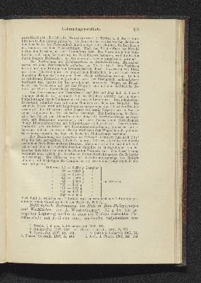 Vorschaubild Seite 135