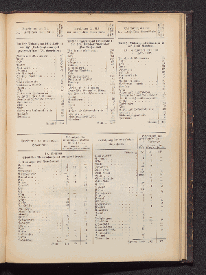 Vorschaubild Seite 173