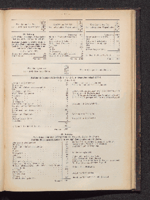 Vorschaubild Seite 183