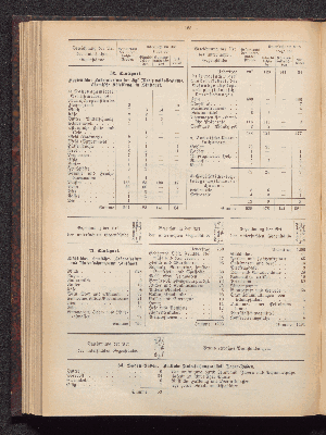 Vorschaubild Seite 188