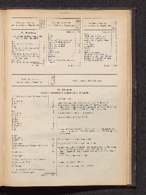 Vorschaubild Seite 193