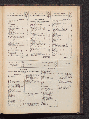 Vorschaubild Seite 195