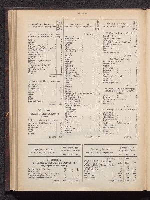 Vorschaubild Seite 198