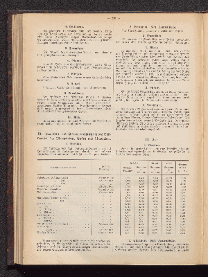 Vorschaubild Seite 206