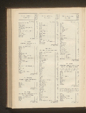 Vorschaubild Seite 302