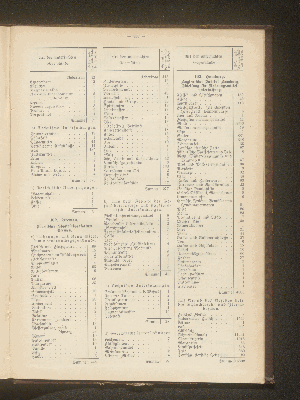 Vorschaubild Seite 303