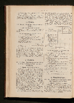 Vorschaubild Seite 40